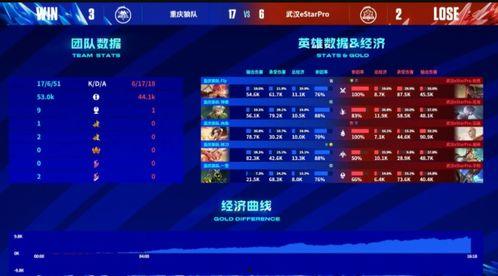 狼队小胖爆料视频大全 第2张 狼队小胖爆料视频大全 第2张